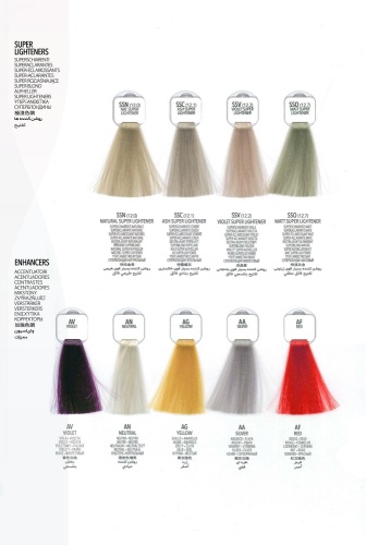 Крем-краска SSO 12,7 Cуперблондин матовый / Screen Purease, 100 мл