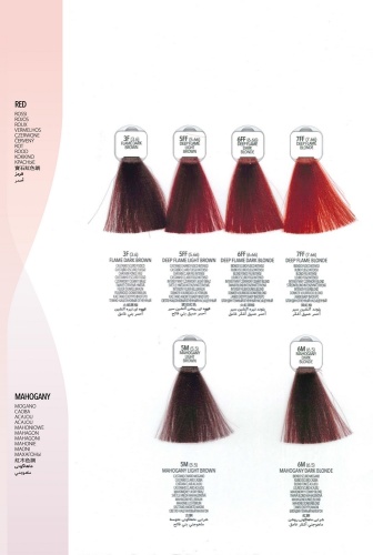 Крем-краска 5M 5.5 Светлый каштановый махагон / Screen Purease, 100 мл 