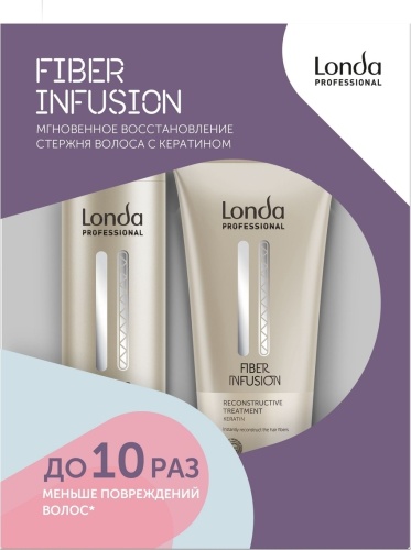 Набор подарочный для восстановления волос с кератином Fiber Infusion / Londa  Professional